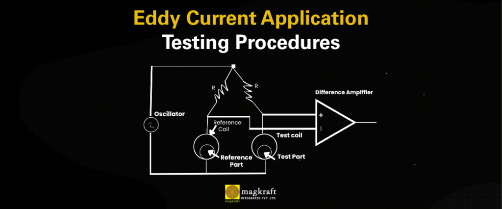 Eddy current application testing procedures