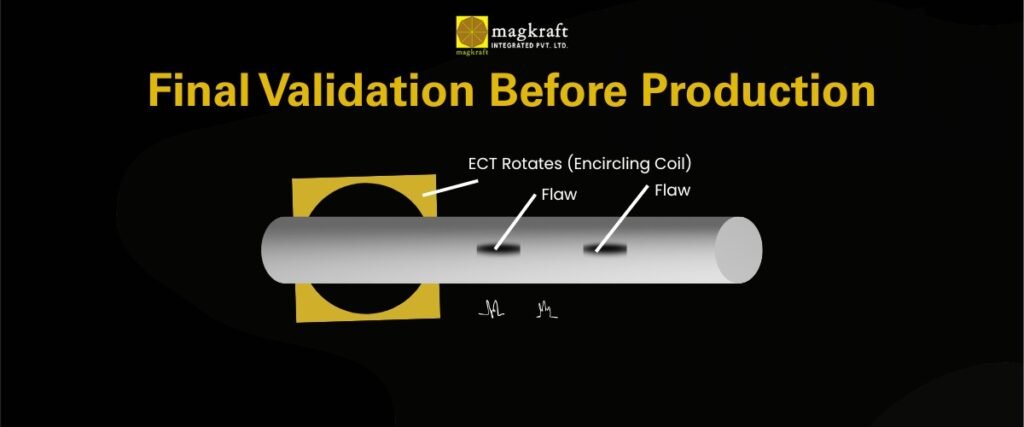 Defect Validation Defect Detection Methods by Eddy Current Machine - MagKraftndt